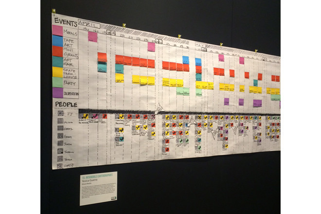 The art of planning–a glimpse at what goes into planning a massive arts festival.