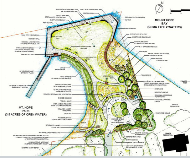 Proposed layout of the Mt. Hope Park which was included in the master plan presented to the Town Council Monday.